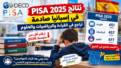 نتائج PISA 2025 في إسبانيا صادمة.. تراجع في القراءة والرياضيات والعلوم