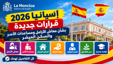 قرارات الحكومة الإسبانية في أكتوبر 2026 بشأن المساعدات الاجتماعية والسكن